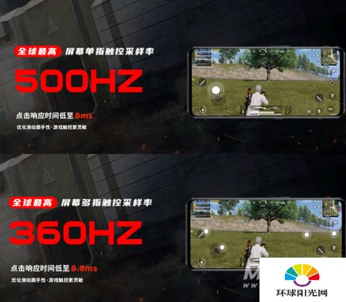 紅魔6手機(jī)防水性能解析 為電競而生的科技，是否無懼水患？